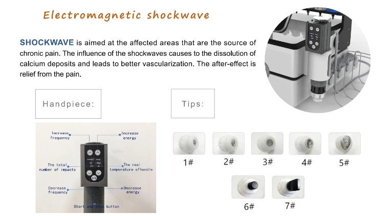 2022 Best Selling Portable Triple Function Health Care Tecar/Shockwave/EMS Massager