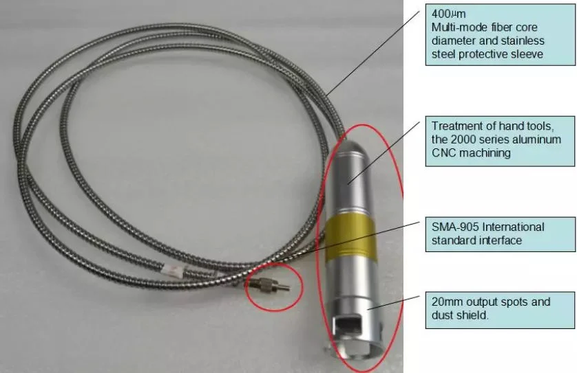 Low Frequency Wound Healing Device 810nm 980nm 1064nm Cold Laser Therapy for Pain Management Acupuncture Apparatus