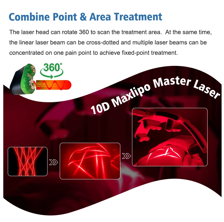 10d Diode Laser Lipo 4 Plates New Fat Loss Cryo Pads Slimming Machine EMS Pads Cryo Cold Laser Fat Reducing Cellulite Removal Lipo Laser