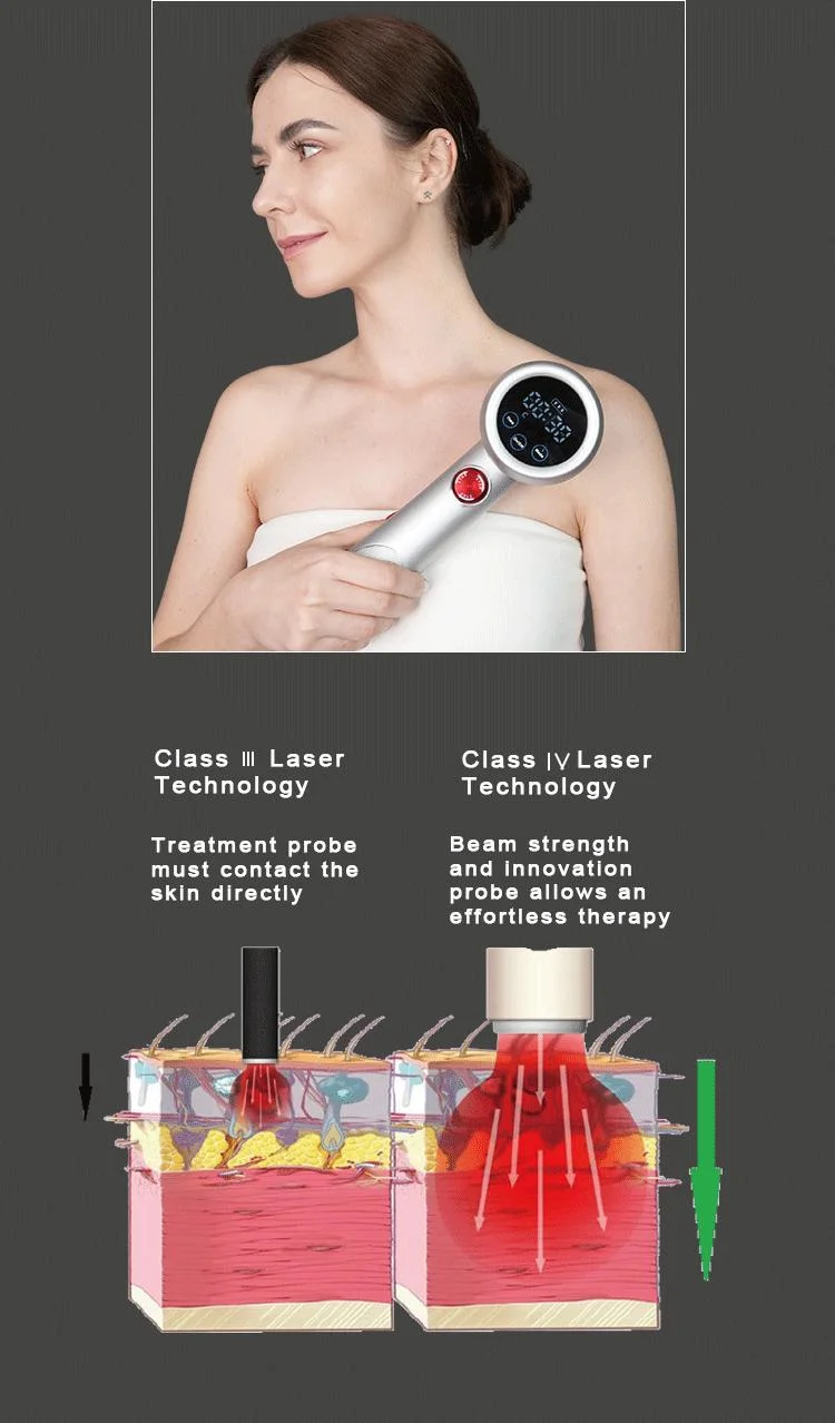 Handheld Medical Human Relieve Pain Wound Heal Red Laser Device