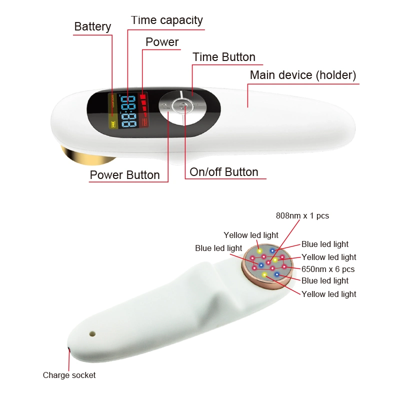 Lllt Physiotherapy Equipment Handheld Laser Pain Relief Device for Knee Arthritis Wound Healing