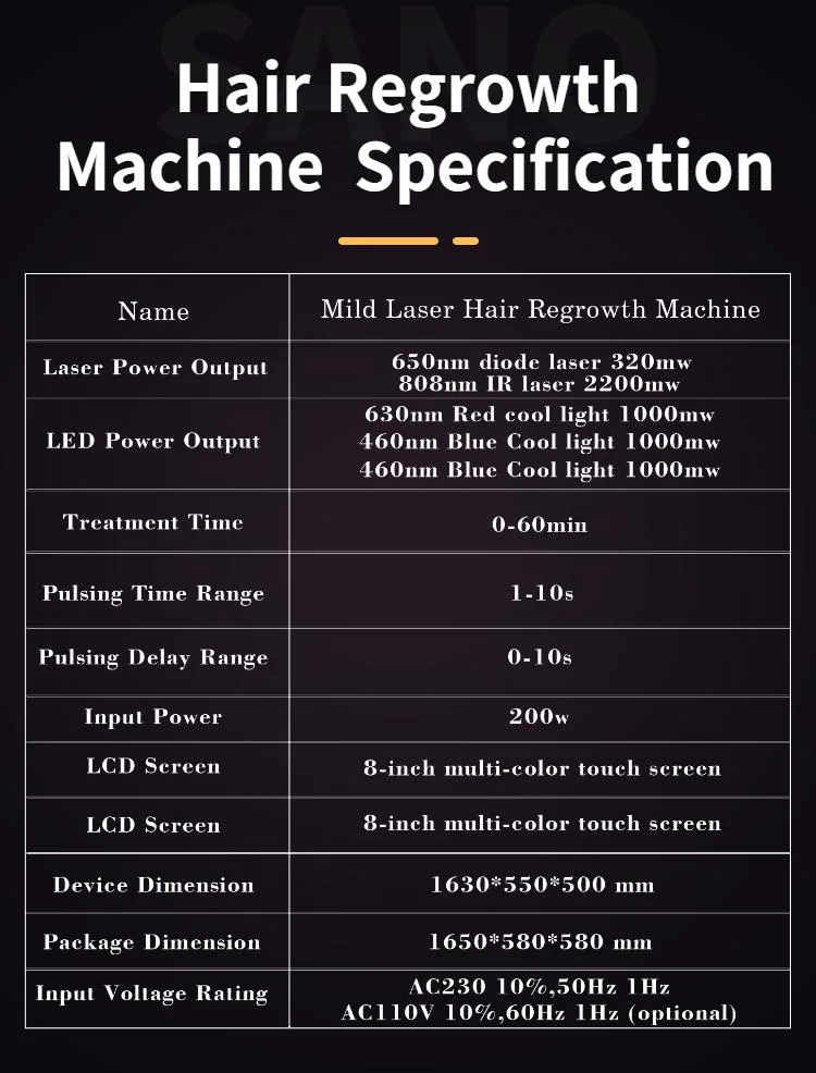 650nm Low Level Laser Hair Restoration Hair Regrowth Laser