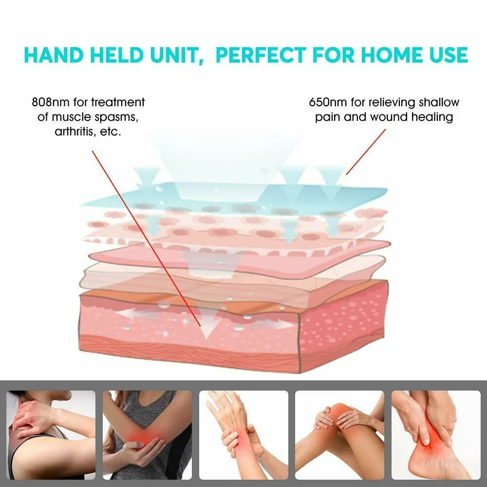 Medical Hand-Held Laser Therapeutic Apparatus Pain Relief Heal Device Lllt Therapy Laser Treatment for Waist Foot Arm Neck Pain