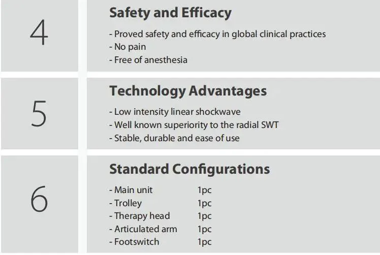 Extracorporeal Shock Wave Onda De Choque Fisioterapia Focal Y Radial Focused Shockwave Therapy Machine