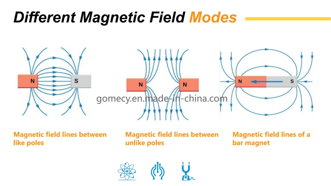 Pemf Magnetic Therapy Device Pemf Loop Magneto for Horses China Pemftherapy Device