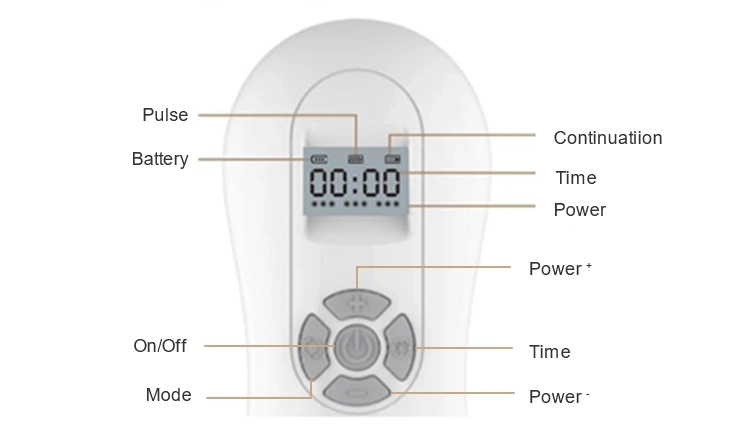 Handheld Low Level Back Knee Shoulder Pain Laser Treatment Instrument