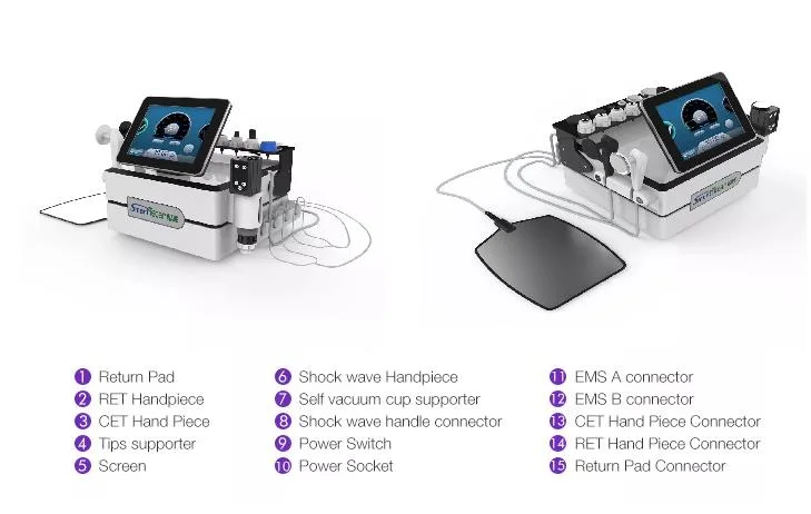 Eswt Body Slimming Physiotherapy Shockwave Equipment Electromagnetic Medical Pain Relief Therapy Shockwave Machine