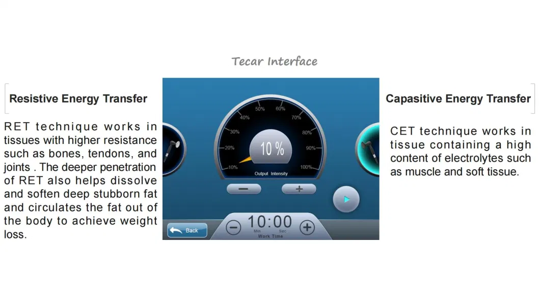 3 in 1 Professional Smart Tecar Wave Cet Ret Physiotherapy Machine with Shockwave EMS Muscle Stimulation Russian Wave Tens