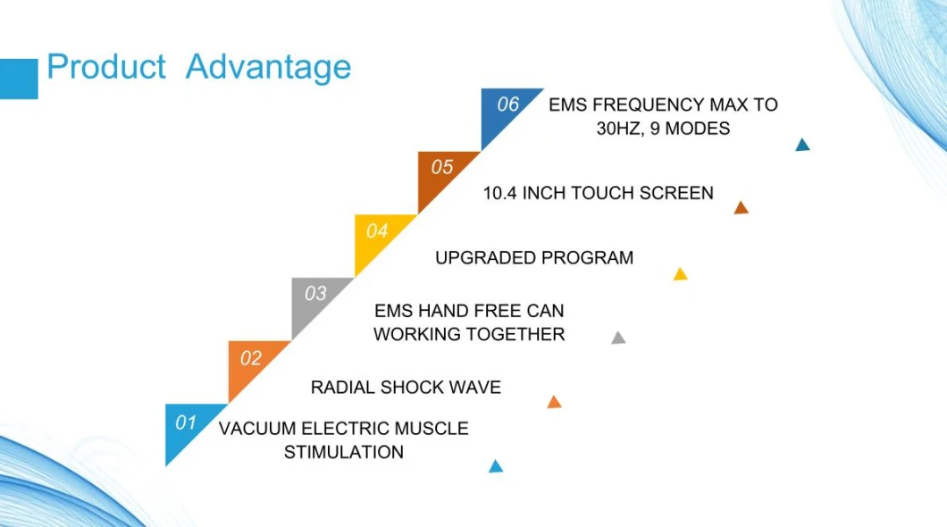 Eswt Radial Extracorporeal Shockwave Therapy Medical Device for Painless