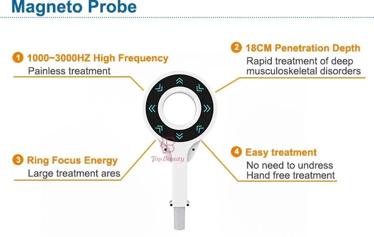 Magnetic Physio Magneto Musculoskeletal Therapy Device with Infrared Shock Wave