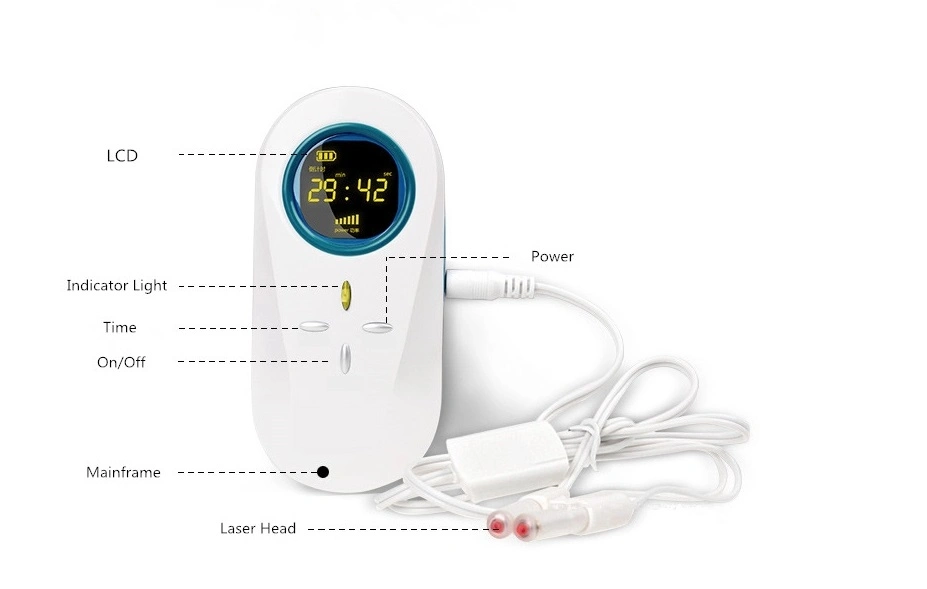 Home Use 650nm Laser Light Therapy for Rhinitis, Tinnitus, Ear Infection Lllt Low Level Laser Therapy