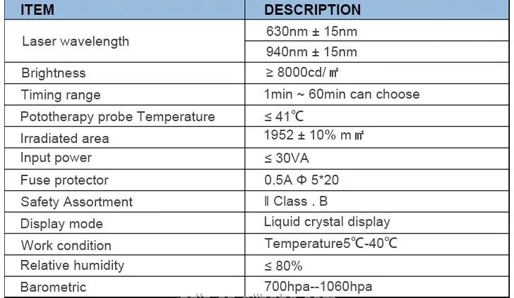 Portable Cervical Therapy Device Infrared Light Treatment Device for Cervical Pain, Knee Pain Cold Laser Therapy Equipment