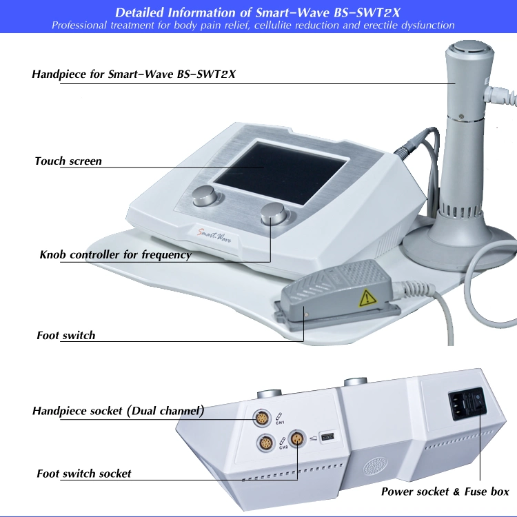 Eswt Shockwaves Therapy for Male Impotence Erectile Dysfunction