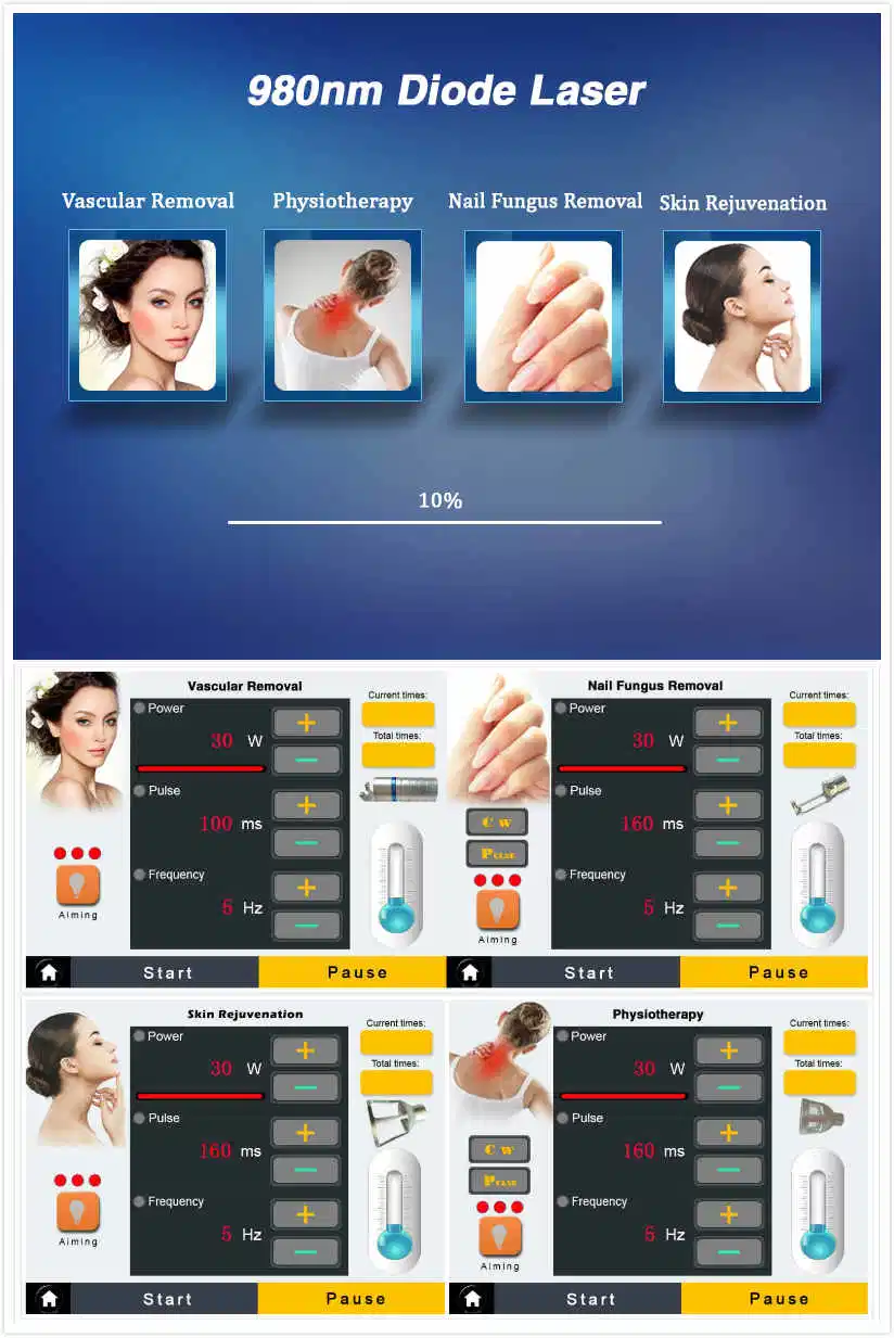 30% off 2023 Medical Class IV Deep Tissue Laser Therapy for Pain Relief 980nm Diode Laser Machine