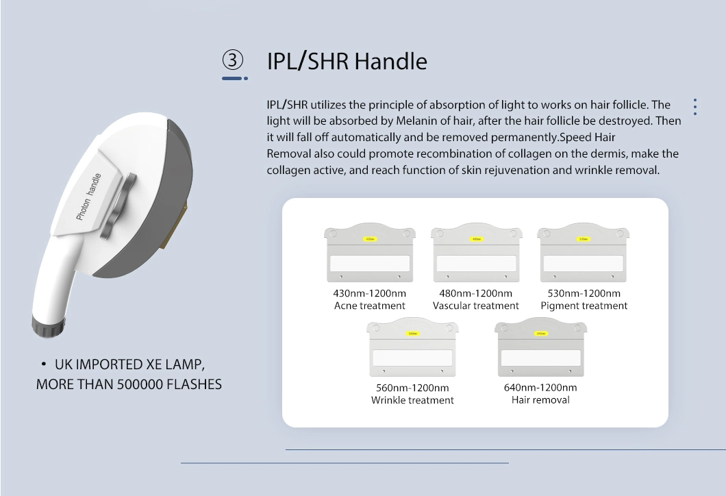 Professional IPL Multifunction 5 In1 IPL+ND: YAG Laser+ RF Laser Hair Removal IPL