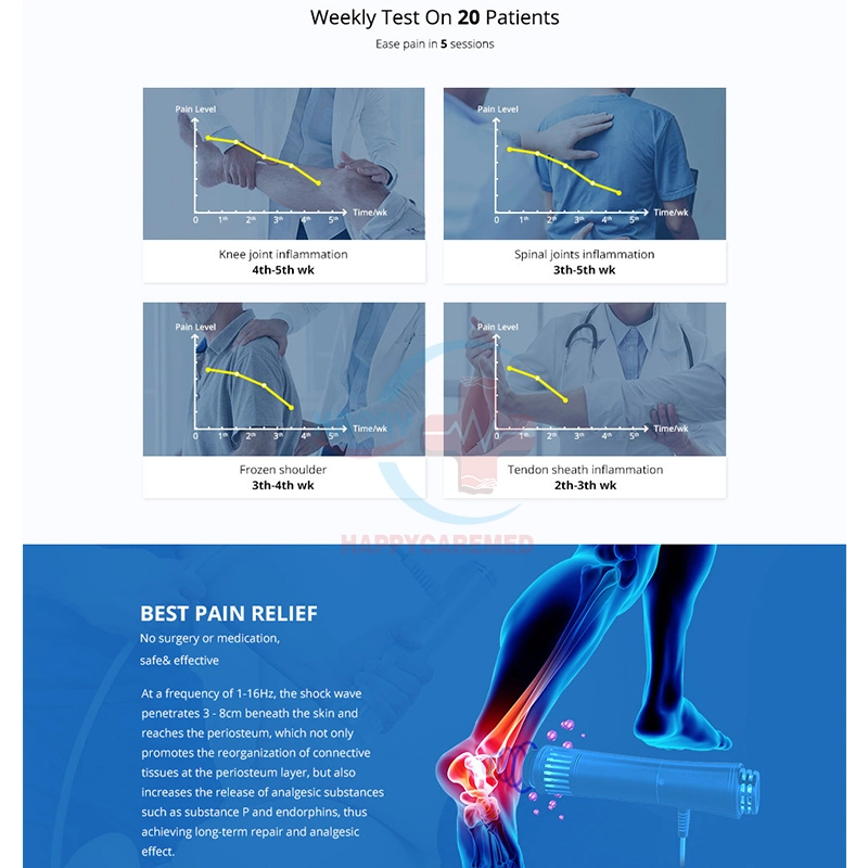 Hc-N034A Home Use Portable Electric Shock Wave Device for Muscle Pain Relief Physical Therapy, Shockwave Joint Therapy Machine