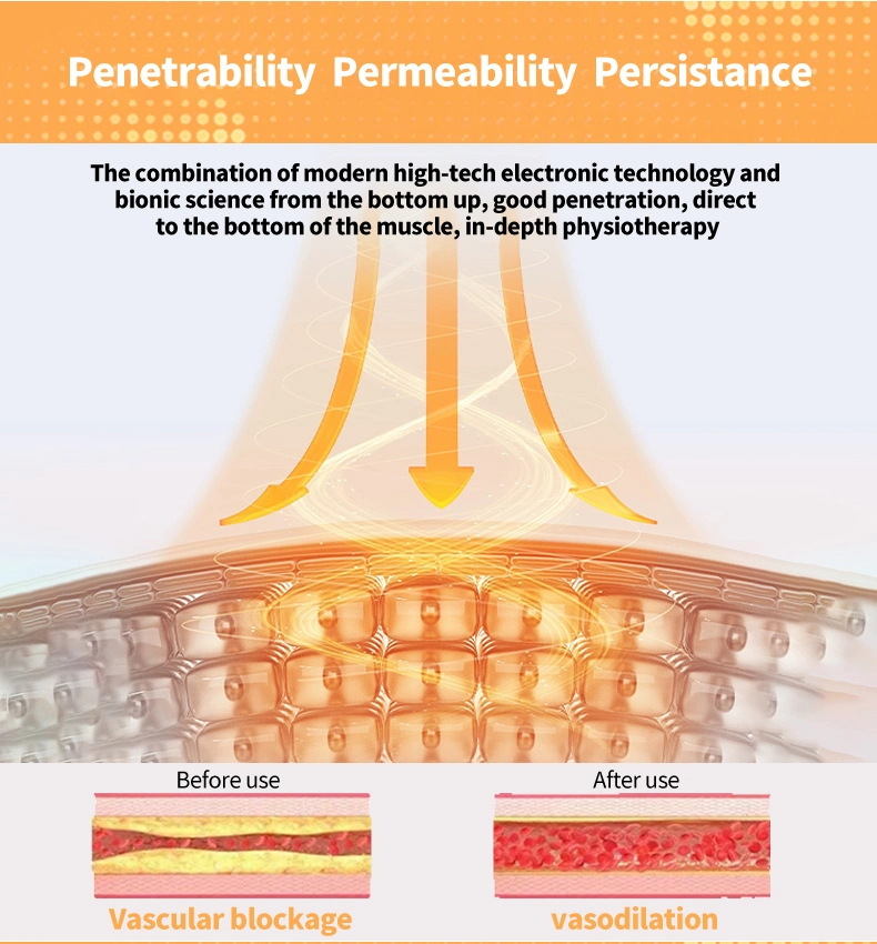 Medical Terahertz Wave Pulse Frequency Body Massage Device for Pain Management