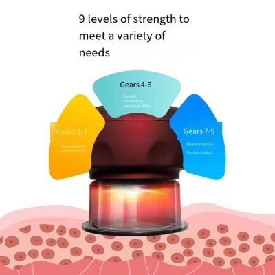 Nuevo cuerpo herramienta inteligente Masaje cupping portátil choque eléctrico Máquina de terapia (equipo médico)