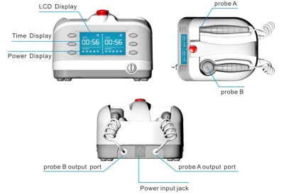 El alivio del dolor de CCC Láser frío instrumento terapéutico 808nm láser de diodo láser frío máquina terapia