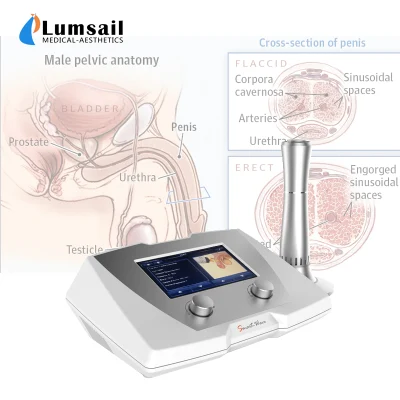  La Disfunción Eréctil Sex Machine Máquina de Tratamiento de Terapia Radial de Onda de Choque Shockwave