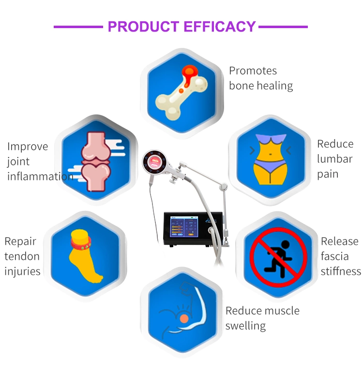 Extracorporeal Magnetic Transduction Pain Relief Electro Pulse Magnetic Therapy Machine for Clinic