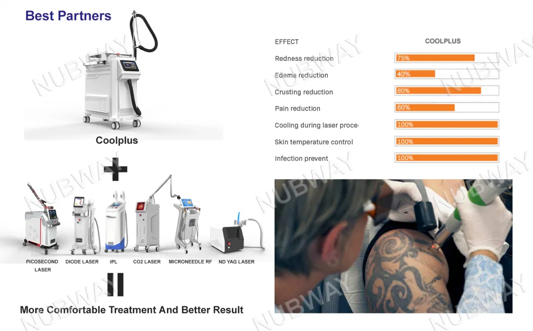 CE Approved China Nubway Cheap High Power Professional Cold Cryo ND YAG Laser Tattoo Removal Skin Care Air Cooling System Beauty Machine for Laser Treatment