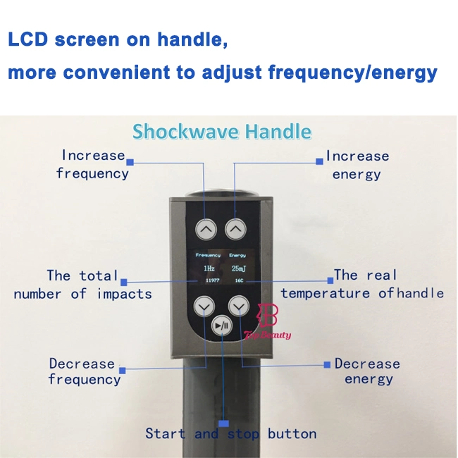 Portable Piezoelectric ED Equine Radial Horse Pain Relief Shockwave Therapy Machine Device