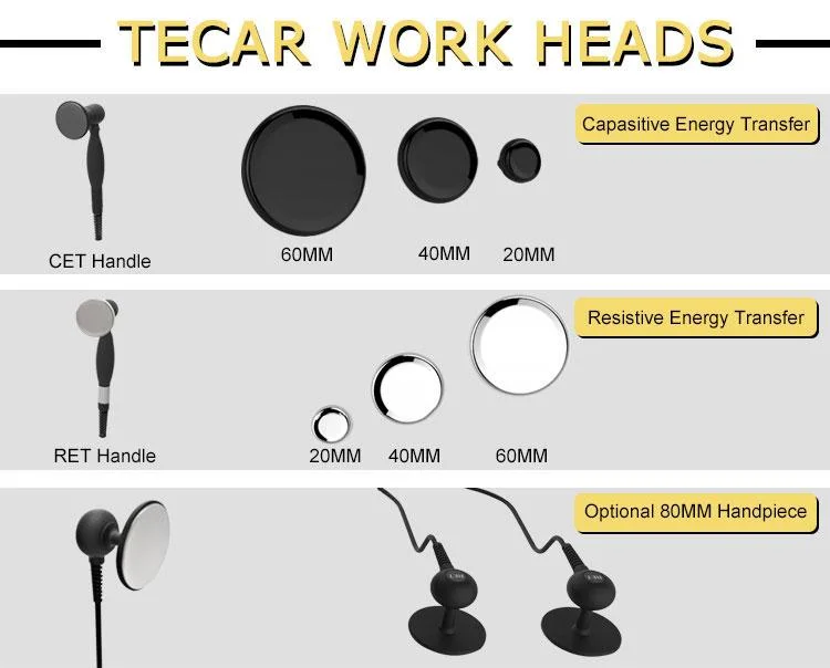 Shockwave Therapie Voor Penis EMS+Shockwave+Tecar Therapy Physiotherapy Tecar Physical Therapy Machine