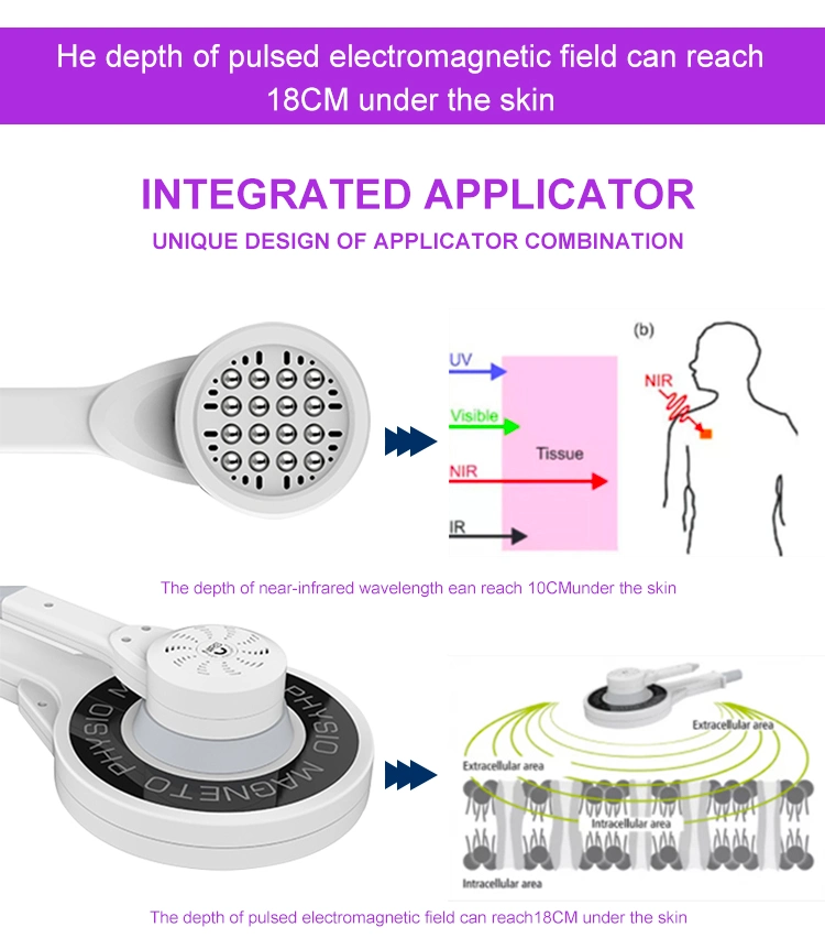 Extracorporeal Magnetic Transduction Pain Relief Electro Pulse Magnetic Therapy Machine for Clinic