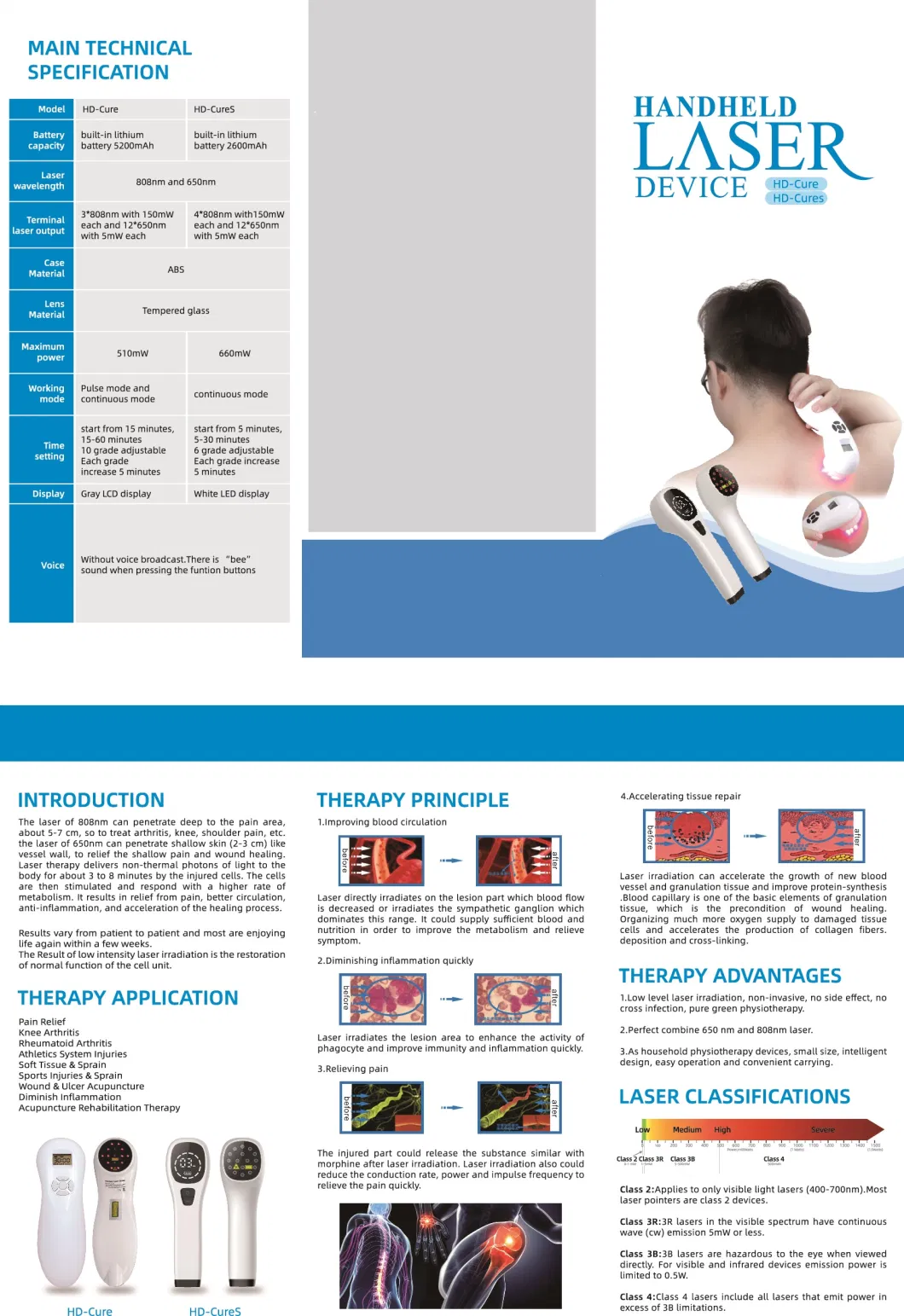 Hand-Held Laser Portable Household Physiotherapy Devices