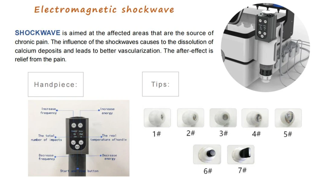 Ultrashock Therapeutic 21 Hz Ultrasound Shockwave Physiotherapy Machine