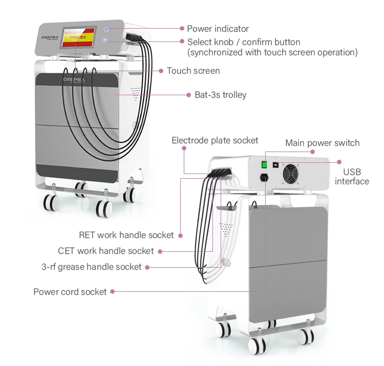 Newangie 2023 SPA 448K Diathermy Monopolar Ret Cet RF Beauty Cavitation Machine