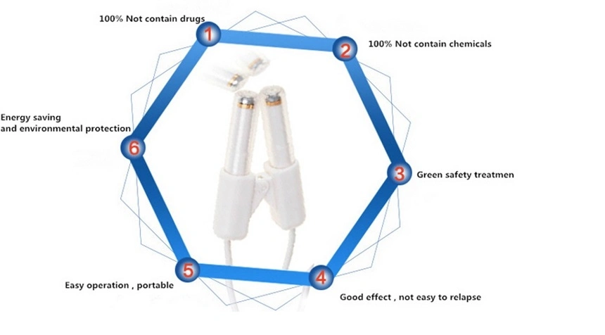 Allergic Rhinitis Treatment Device Therapy Low Level Laser Therapy for Rhinitis Sinus Disease Nasal Polyps