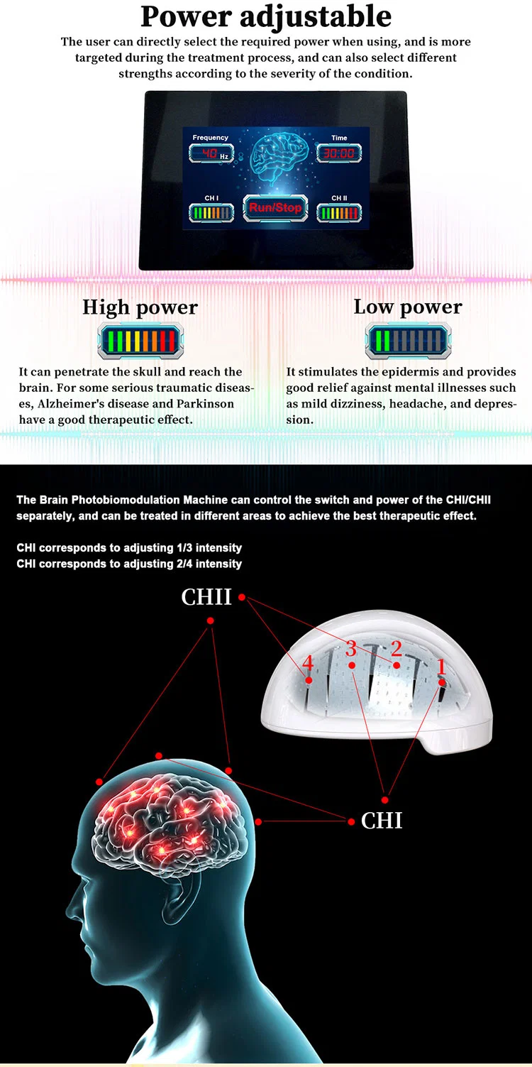 Transcranial Low Level Laser Therapy Neuro Brain Photobiomodulation System