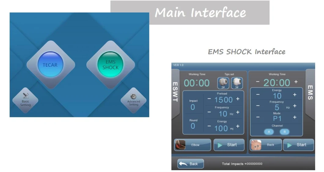 Ultrashock Therapeutic 21 Hz Ultrasound Shockwave Physiotherapy Machine