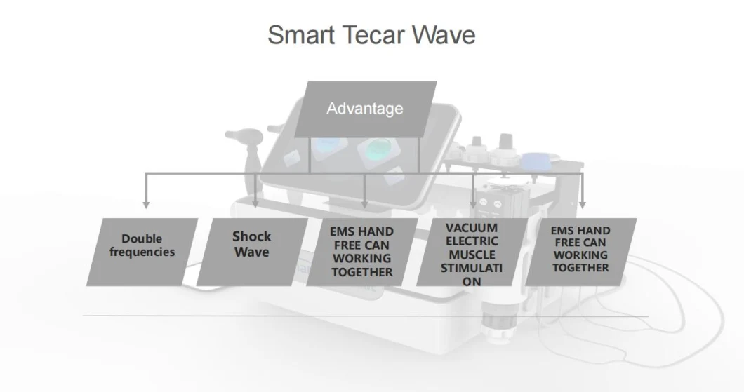 Hot Sale Smart Tecar Physiotherapy Cet Ret 448kHz Monopolar Radio Frequency RF Slimming Machine