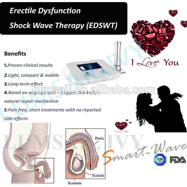 Extracorporeal Smart Wave Shock Wave Therapy Machine Penis Stimulator