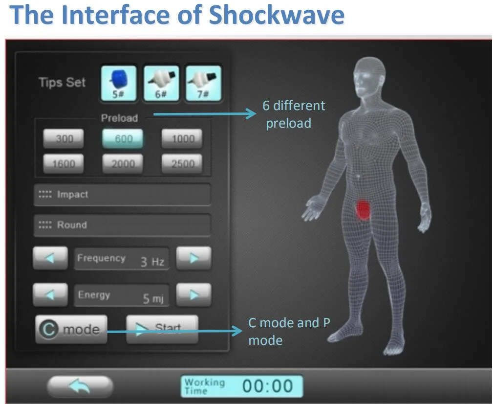 Portable Cryo Focus Shockwave Cryotherapy Physical Therapy Cellulite Reduction