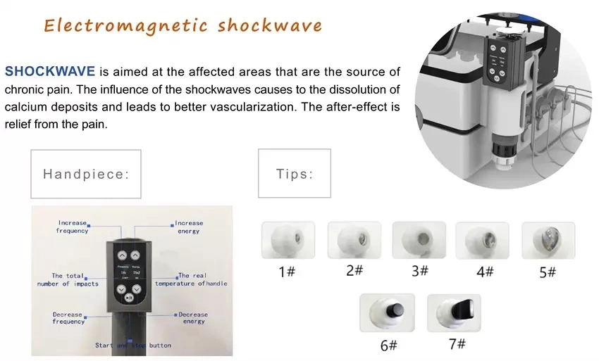 Portable Eswt Shockwave / Shock Wave Physical Therapy Machine for Physiotherapy Rehabilitation Healthcare