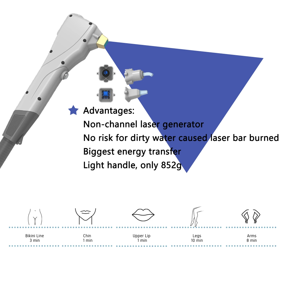 Professional 808nm Cold Fiber Coupled Optical Diode Laser Hair Removal for Sale