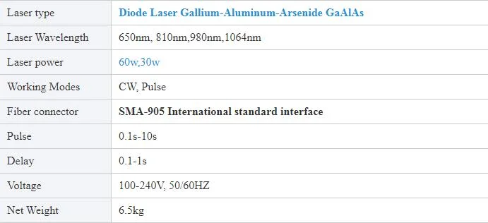 2022 Trianglemed Class IV 980 Fiber Diode Nail Fungus Laser Physical Therapy Podiatry Onychomycosis Treatment Machine