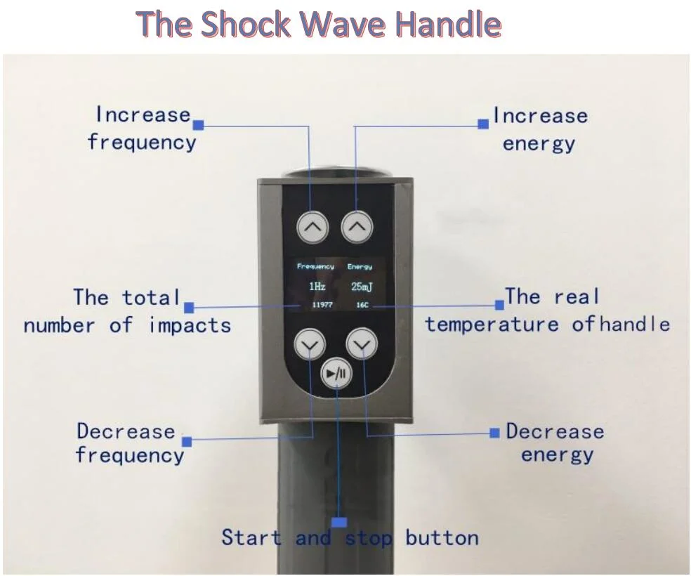 Portable Cryo Focus Shockwave Cryotherapy Physical Therapy Cellulite Reduction