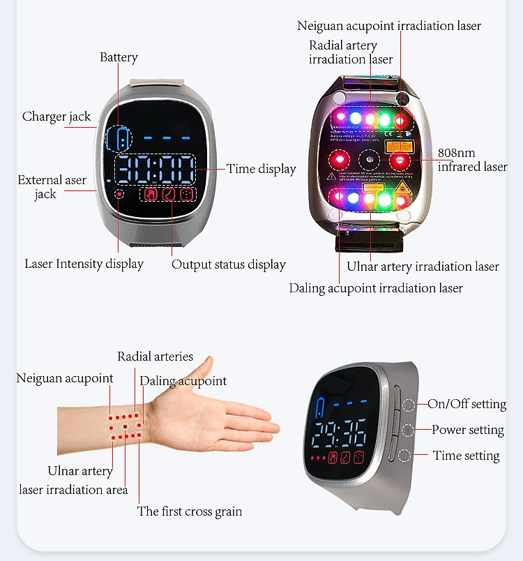 Home Care 4 Colors Low Level Cold Laser Watch Therapy Device