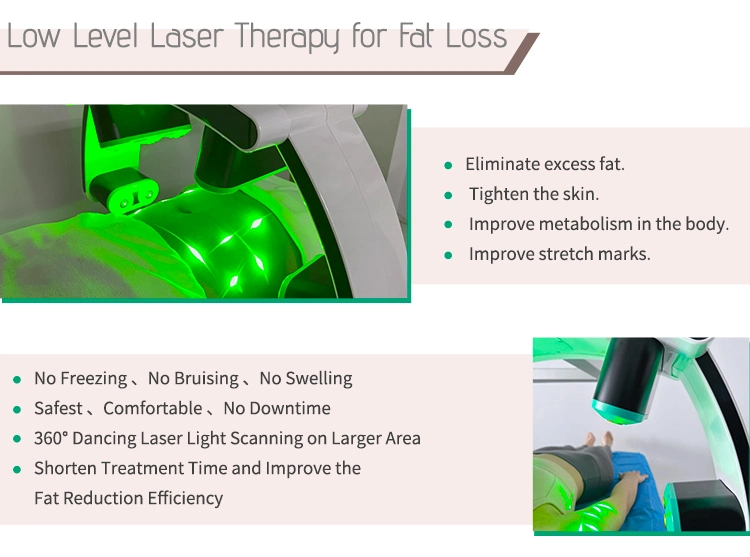 2023 405nm/532nm/635nm Emerald Low Level Laser Physiotherapy Weight Loss Machine for Sale