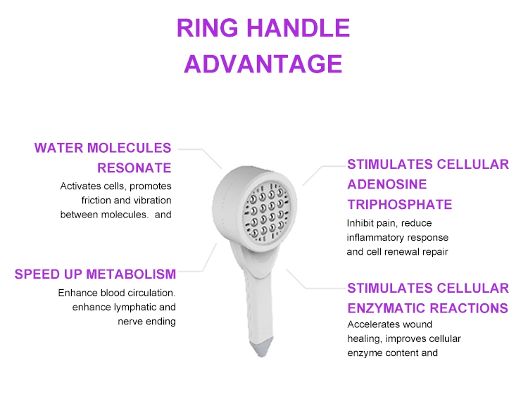 Extracorporeal Magnetic Transduction Pain Relief Electro Pulse Magnetic Therapy Machine for Clinic