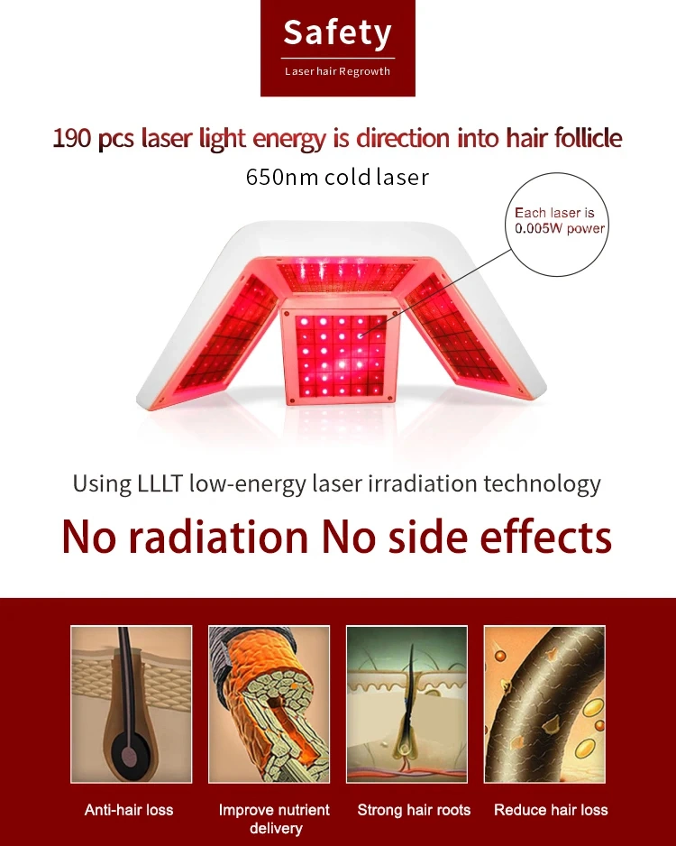 Portable 650nm Cold Hair Loss Treatment Device Lllt Diode Laser Hair Scalp Regrowth Growth Machine