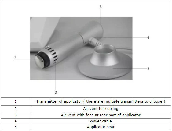 Focused Radial Wave System Extracorporeal Shockwave Therapy Machine for Clinic