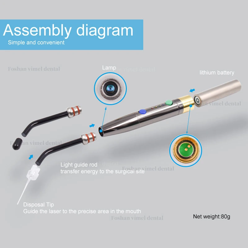 Dental Low Level Laser Therapy Light New Endodontics/Peri-Implatitis/Periodontal Treament/Caries Treament Pen Dental Treament Use