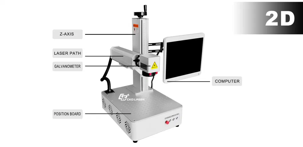 Versatile 3D Fiber Laser Marker for Diverse 3D Embossing Applications