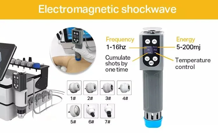 Physiotherapy Equipment Shockwave Multifunctional Therapy Portable Machine Price